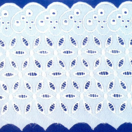 140мм в Кирове