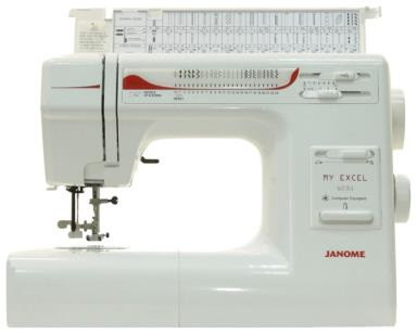 Швейные машины JANOME в Кирове